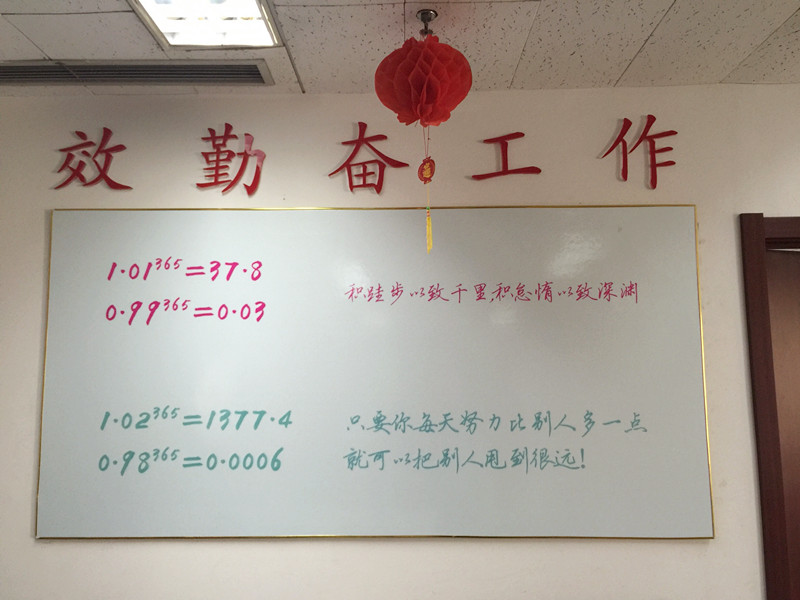 更新了！高大上的企業(yè)文化墻