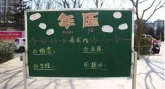 軟件園里這群人竟對(duì)著黑板畫正字？！結(jié)局扎心