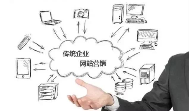 【知道網(wǎng)絡(luò)】網(wǎng)絡(luò)營銷，整合是關(guān)鍵！
